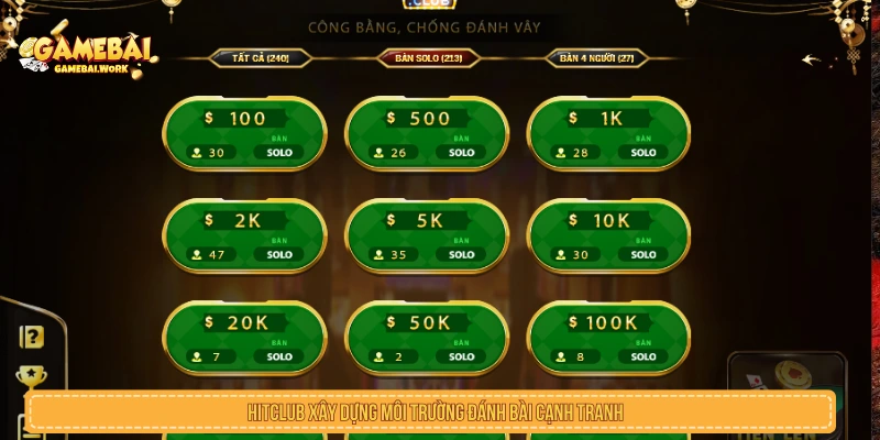 Game Bài HITCLUB Là Gì? Trò Chơi, Trải Nghiệm Và Lưu Ý Phòng chơi và môi trường cạnh tranh trong game bài HITCLUB