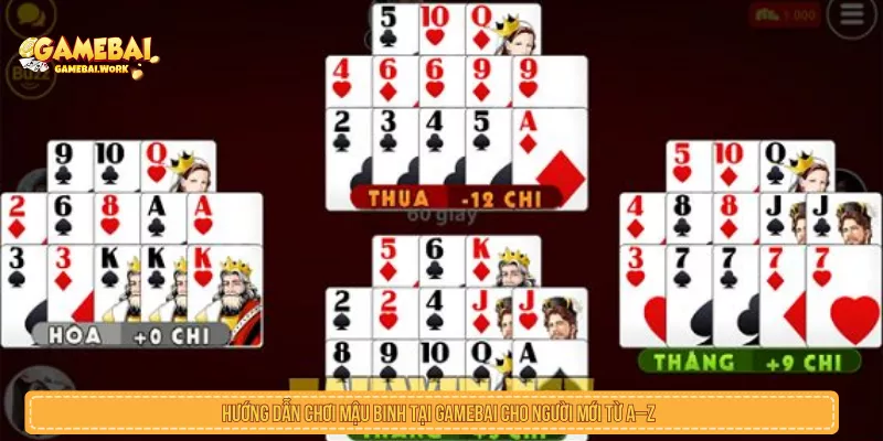 Mậu Binh Là Gì? Luật Xếp 13 Lá Và Kinh Nghiệm Cơ Bản Hướng Dẫn Chơi Mậu Binh Tại GAMEBAI Cho Người Mới Từ A–Z