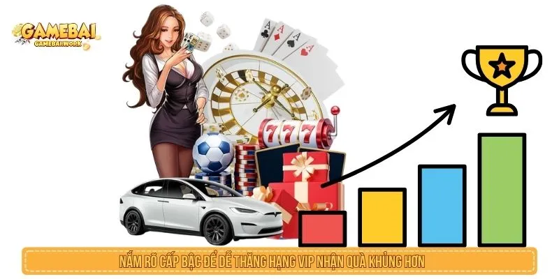 Thăng Hạng VIP Nhận Quà Khủng Là Gì? Điều Kiện Cần Biết Các cấp bậc trong chương trình thăng hạng VIP nhận quà khủng