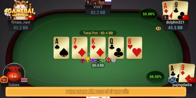 Poker Online Là Gì? Luật Chơi, Tay Bài Và Lưu Ý Tổng quan về poker online cho người mới