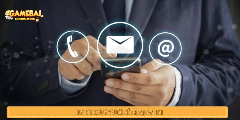 Liên Hệ - Gửi Phản Hồi Và Góp Ý Nội Dung Website Quy trình tiếp nhận và xử lý phản hồi nội dung