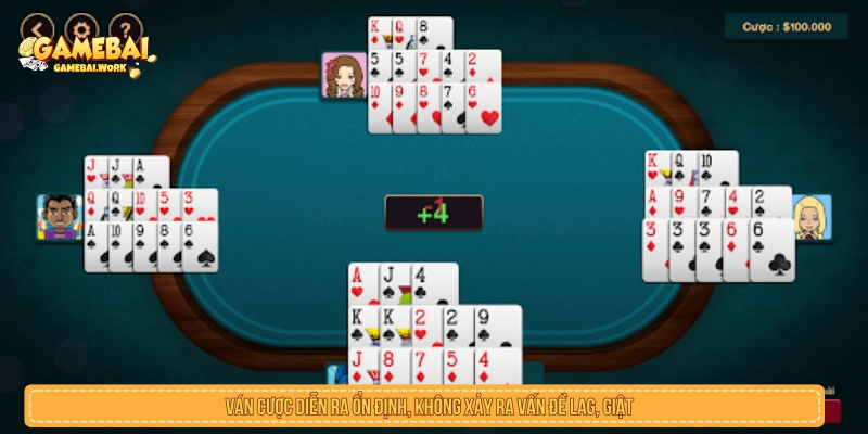 Game Bài 789Club Là Gì? Kho Trò Chơi Và Lưu Ý Cần Biết Tốc độ xử lý và độ ổn định khi chơi game bài 789Club