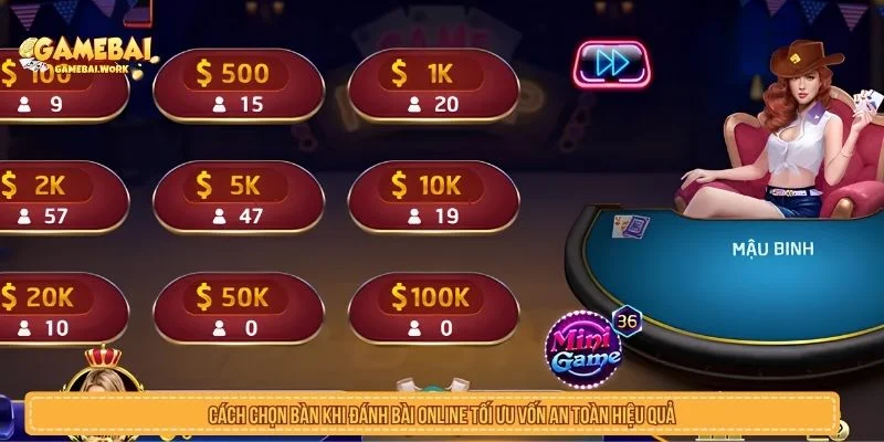 Cách Chọn Bàn Khi Đánh Bài Online Theo Ngân Sách Cách chọn bàn khi đánh bài online phù hợp với ngân sách