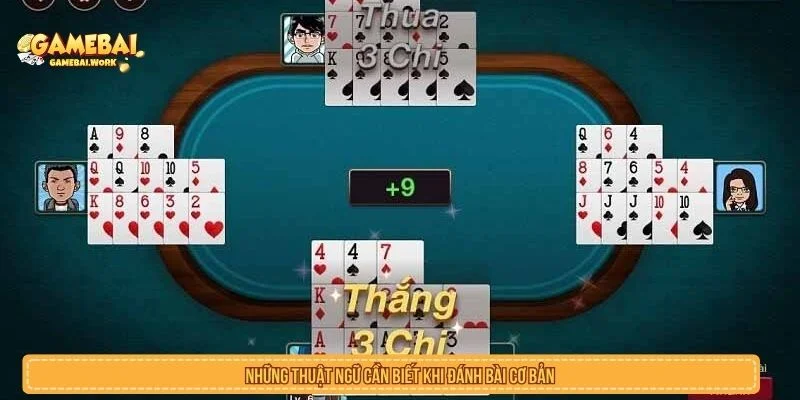 Những Thuật Ngữ Cần Biết Khi Đánh Bài Online Những thuật ngữ cần biết khi đánh bài cơ bản