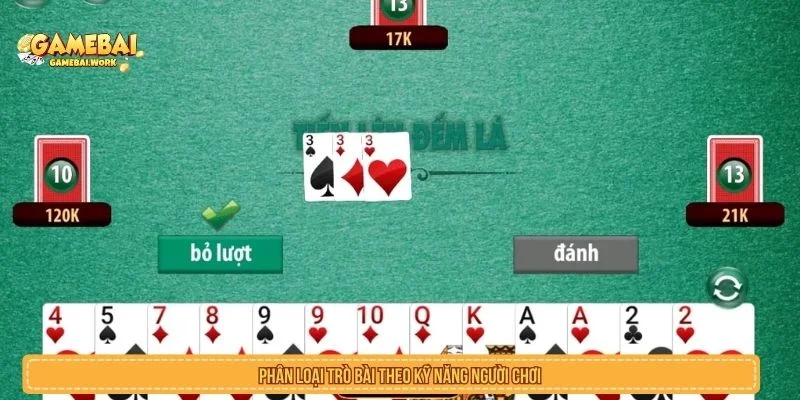Game Danh Bai Phổ Biến Tại Việt Nam Và Cách Nhận Biết Phân loại trò bài theo kỹ năng người chơi