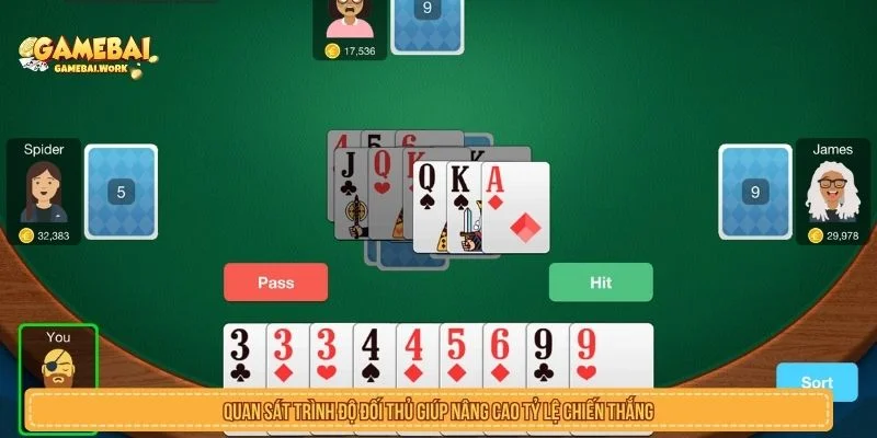 Cách Chọn Bàn Khi Đánh Bài Online Theo Ngân Sách Quan sát bàn chơi trước khi tham gia đánh bài online