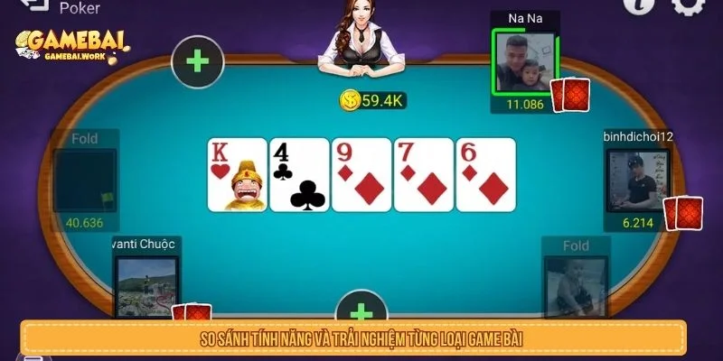 Game Đánh Bài Và Game Bài Đổi Thưởng Khác Nhau Thế Nào? So sánh tính năng và trải nghiệm từng loại game bài