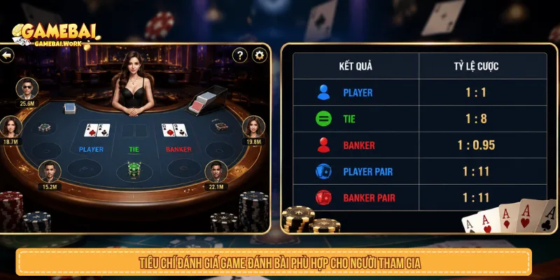 Tiêu chí lựa chọn an toàn game đánh bài là gì
