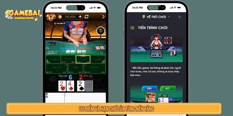 Game Đánh Bài Trên Điện Thoại Có Gì Khác Bản Web? Ưu điểm nổi bật của game đánh bài trên điện thoại